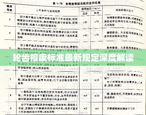丰容盛鬋