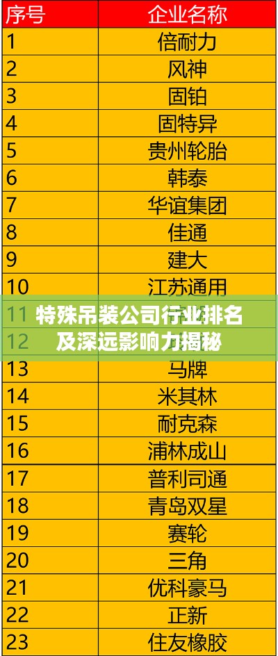 贵险贱璧