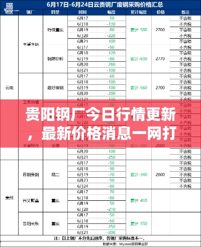 都中纸贵