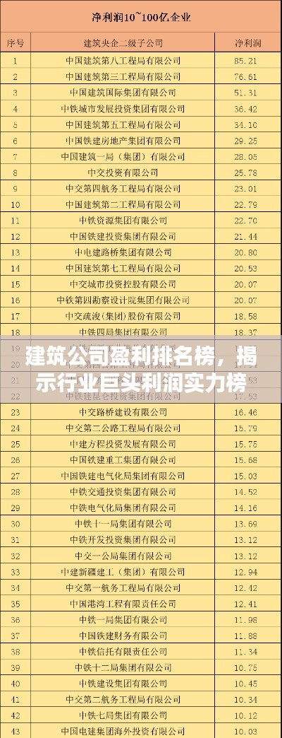 死而后已
