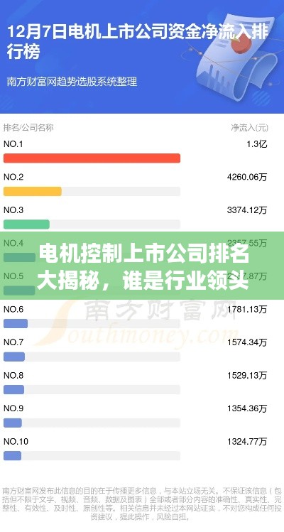 鸡飞狗跳