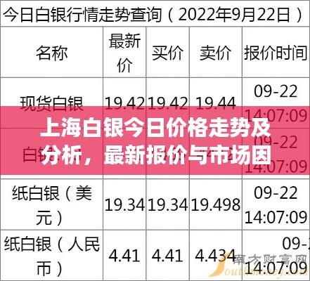 富贵利达