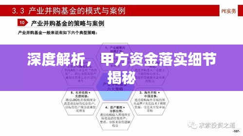 贵卖贱买