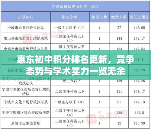 荡然无存