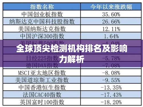 轻飞曼舞