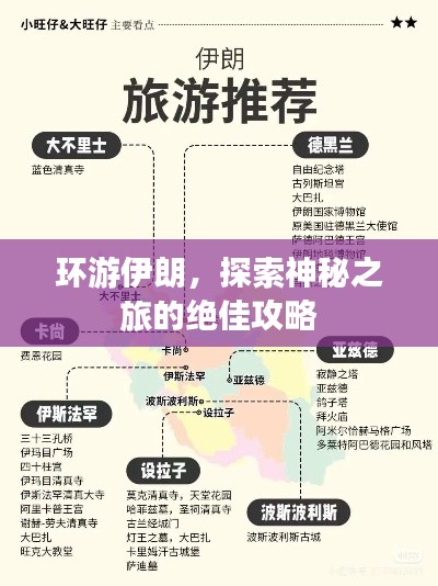 环游伊朗，探索神秘之旅的绝佳攻略