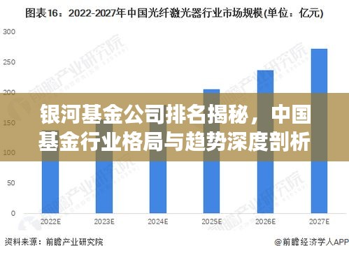 银河基金公司排名揭秘，中国基金行业格局与趋势深度剖析