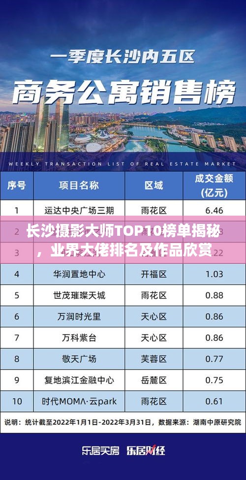 长沙摄影大师TOP10榜单揭秘，业界大佬排名及作品欣赏