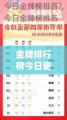 金牌排行榜今日更新独家爆料