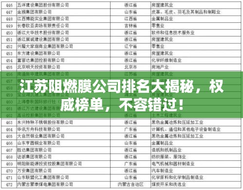 江苏阻燃膜公司排名大揭秘，权威榜单，不容错过！