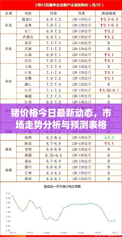 郑重其事